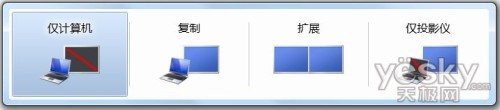 當我們的Windows 8電腦外接有其他的顯示設備如顯示器或者投影儀的時候，我們可以按下組合快捷鍵“Win+P”，win8桌面右側會向左彈出“第二屏幕”的操控界面，大家可以在“僅電腦屏幕”、“復制”、“擴展”和“僅第二屏幕中”靈活快速選擇演示的顯示模式，方便快捷。