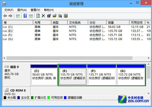 Win8系統技巧之8自帶磁盤分區工具教程