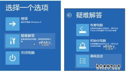 輕松進入Windows 8系統的“安全模式”