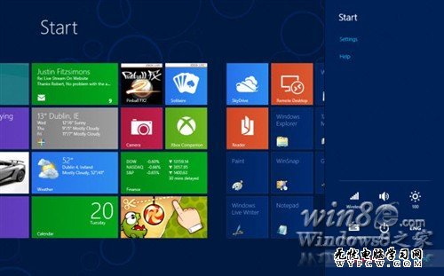 微軟發布Windows 8第一個消費者預覽版後，因為首批提供的Windows8公測版包含了簡體中文版，所以不少喜歡嘗鮮的網友紛紛下載Windows 8中文版安裝體驗。Win8采用了全新操作界面，Metro UI旨在幫助用戶提升使用體驗