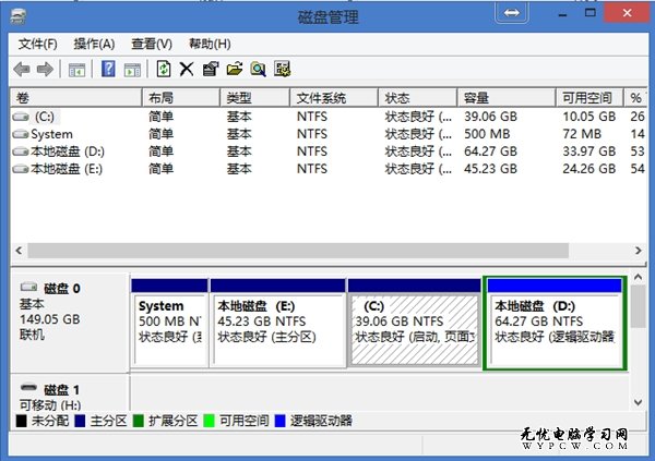 Windows 8系統新改進：一鍵掛載VHD