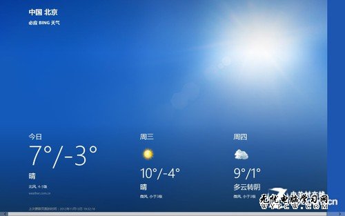 Win8系統技巧之Win8的日歷與天氣應用