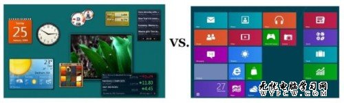 Win8系統取消了舊版系統中的哪些功能