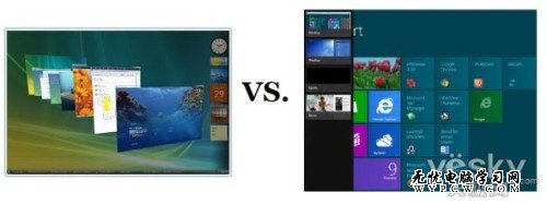 Win8系統取消了舊版系統中的哪些功能