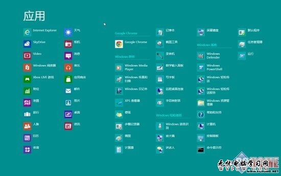 Win8入門必知 如何查看所有應用列表