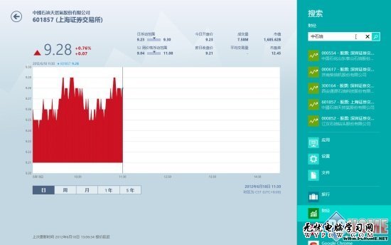 不止是找文件 Windows 8搜索能做更多