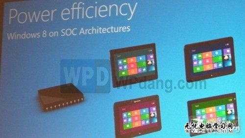 關於Windows 8那些你不得不知道的事