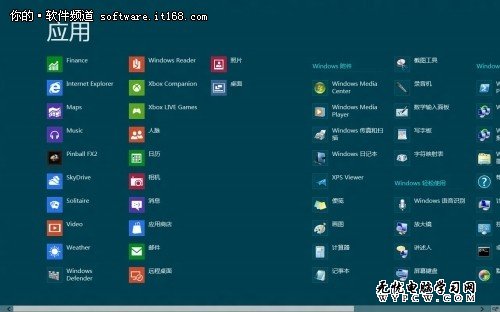 微軟Win8系統開始屏幕應用管理實用技巧