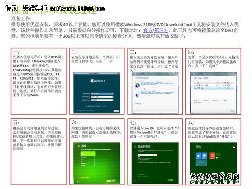 Win 8消費者預覽版快速安裝及使用指南