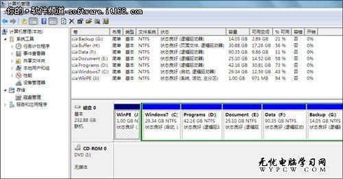 雙硬盤本本裝Win7 讓機密磁盤瞬間隱形