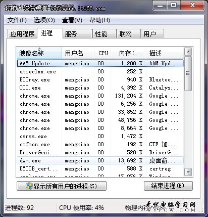 解決卡屏假死故障 Win7任務進程用處大