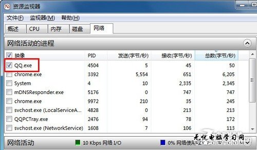 在Win7資源監視器中查看QQ好友IP地址