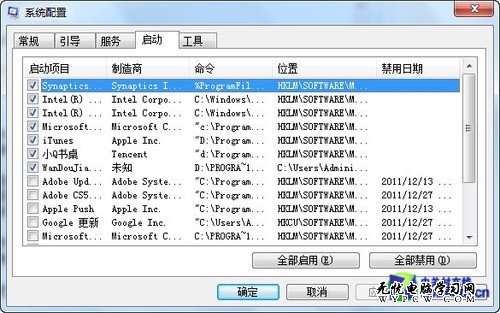 三個簡單方法 讓你的Win7系統加速運行