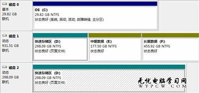 Win7下組建硬盤軟陣列實現硬盤性能翻番