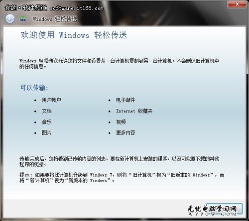 [玩轉Win7]省事 Win7輕松傳送應用技巧