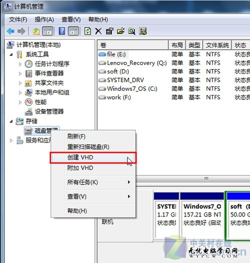 在Windows 7系統內輕松創建虛擬硬盤