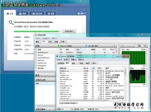 體驗Win7安全性 這幾件事就不能不知道