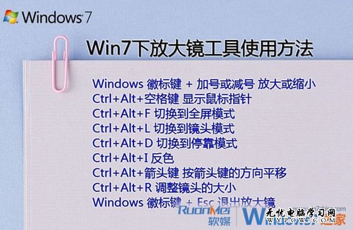 Windows 7中放大鏡的使用方法和快捷鍵