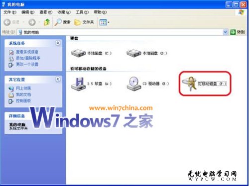 XP對Win7說：哥們，你的U盤我打不開啊