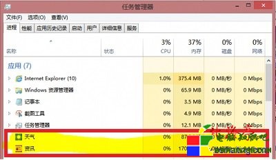 Win8.1用下拉方式關閉Metro應用後進程中還存在截圖