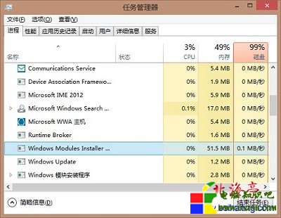 win8的Windows Modules Installer Worker進程詳解---問題截圖