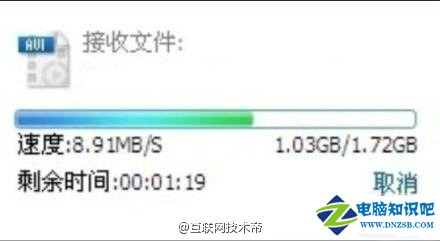 WIN7系統都會默認限制20％的網速 電腦知識吧