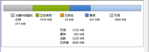 如何查看為硬件保留的內存以提升硬件性能