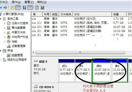 解決win7安裝後只有C盤的問題方法