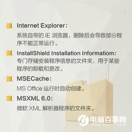 Win7怎麼清理C盤 讓電腦提速C盤瘦身垃圾清理教程