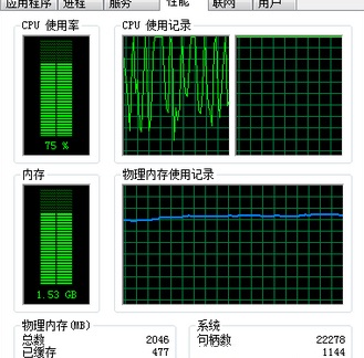 Win10系統CPU使用率高怎麼辦？解決win10系統硬件使用率過高的方法