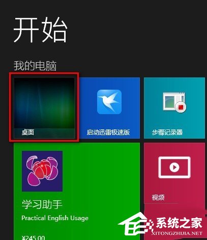 如何解決Win8.1桌面圖標顯示不正常的問題？