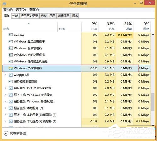 Win8系統右鍵資源管理器老是重啟如何解決？