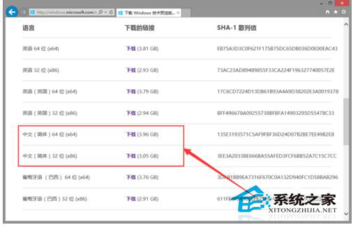 如何下載Win10正式版操作系統？