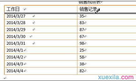 word2013表格邊框設置(2)