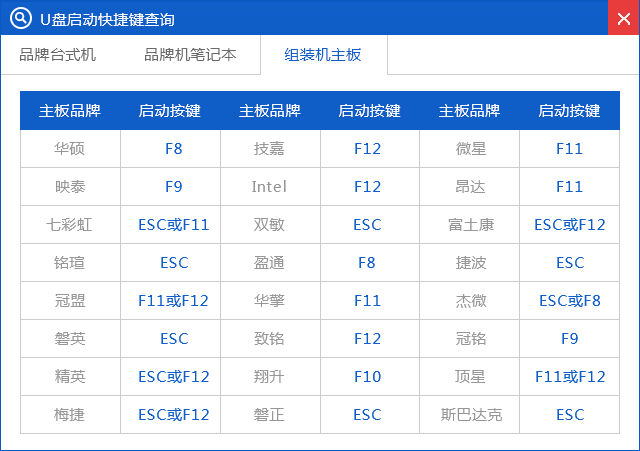 xp系統u盤安裝制作教程(11)