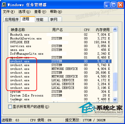 電腦設置技巧之WinXP系統svchost.exe占用CPU