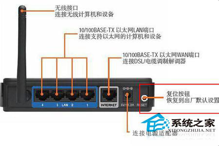 出現WinXP桌面右下角提示網絡電腦沒有插好的原因(3)