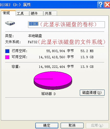 xp系統盤FAT32格式