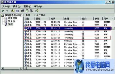 如何查找診斷藍屏故障的原因