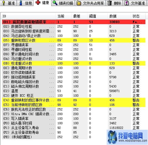 在什麼情況下需要使用啟動盤啟動操作系統