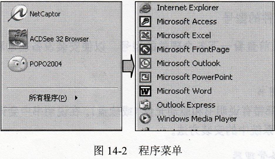 安裝操作系統前的需要做的准備工作