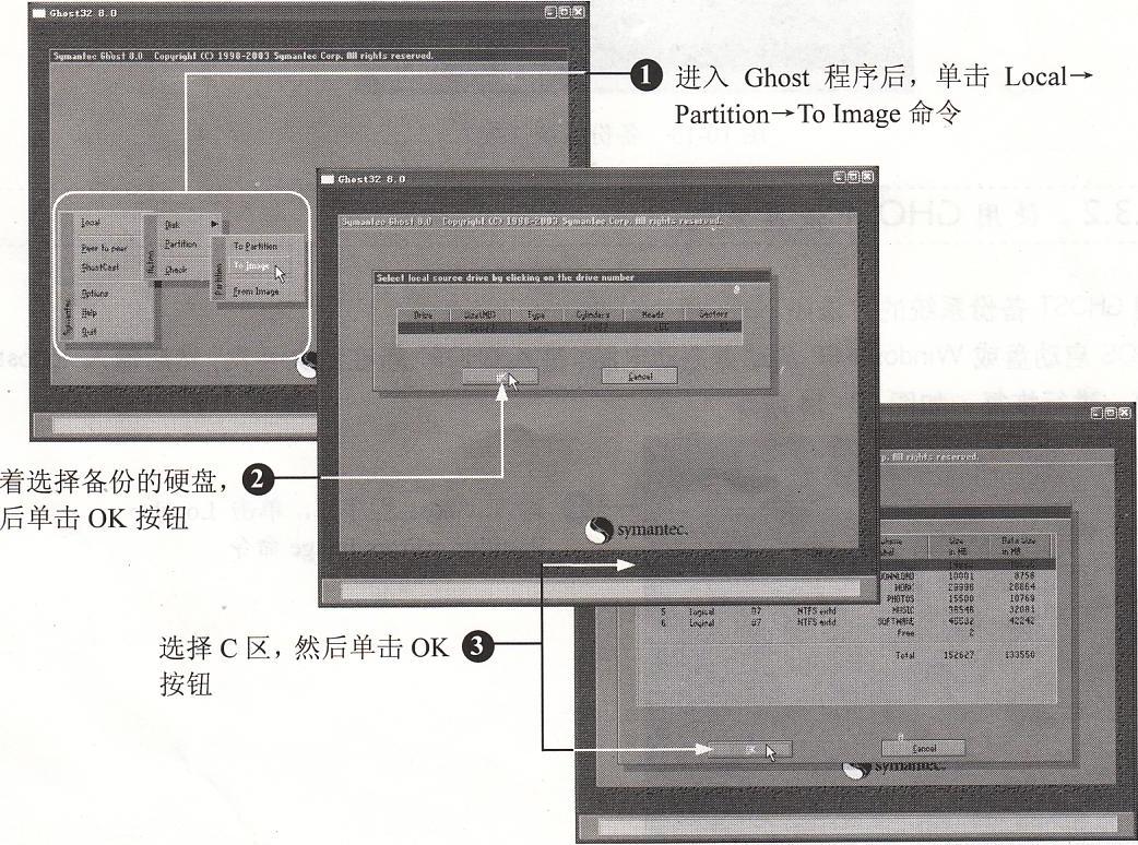 ghost是什麼意思,一鍵ghost怎麼用