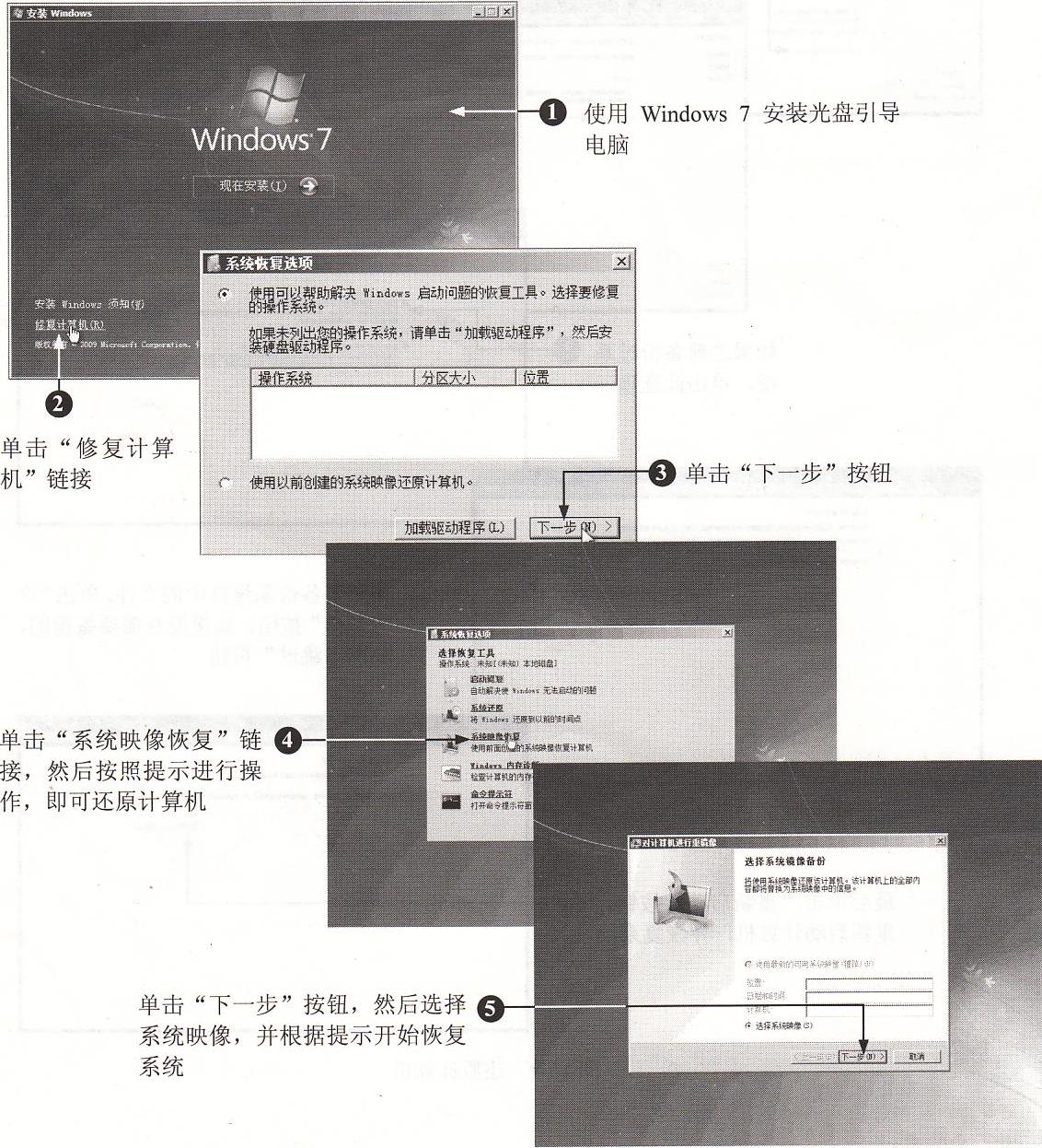 如何備份系統及怎麼還原系統